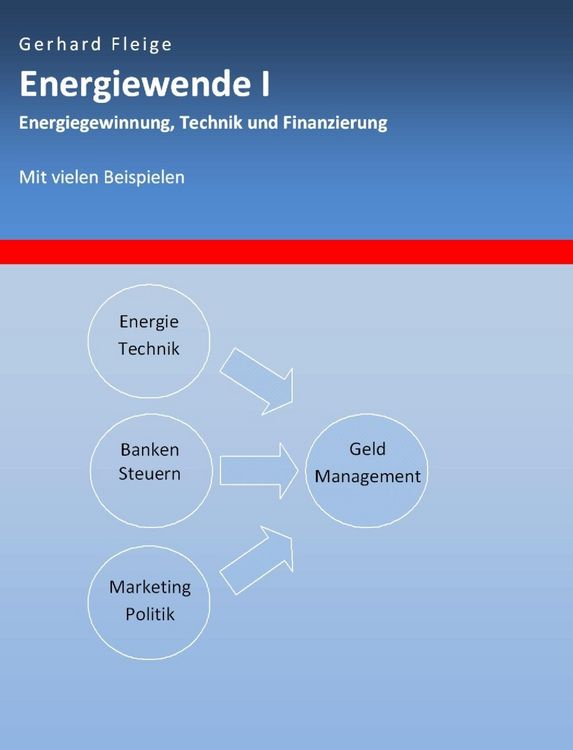 Produktbild: Energiewende I