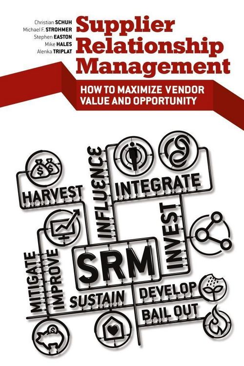 Produktbild: Supplier Relationship Management
