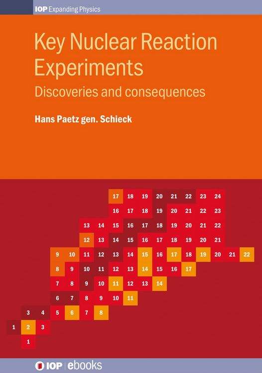 Produktbild: Key Nuclear Reaction Experiments
