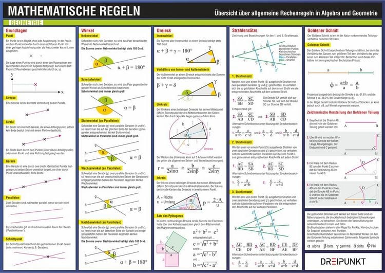 Produktbild: Mathematische Zeichen und Symbole