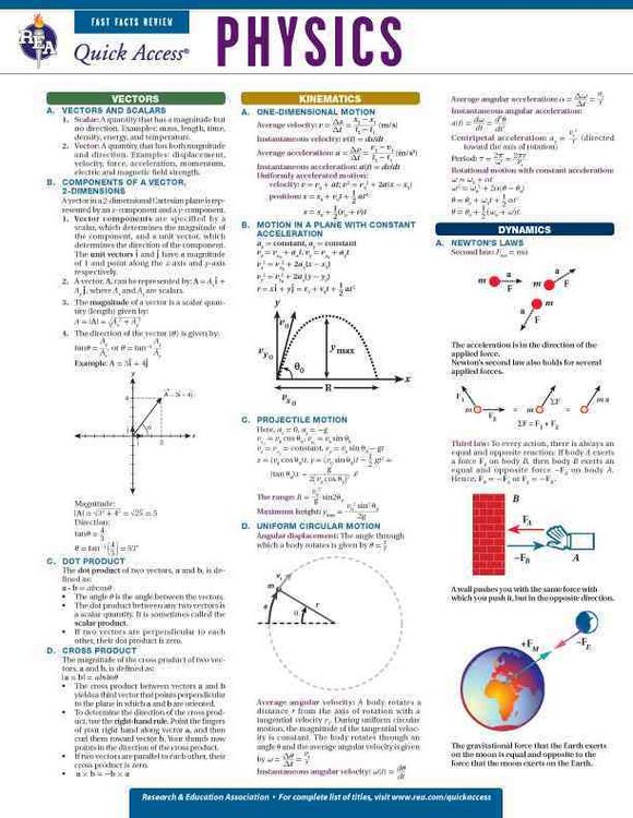 Produktbild: Chart-Physics