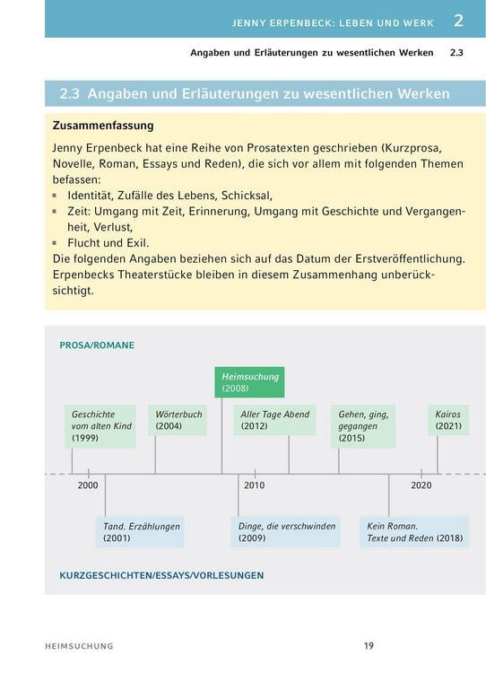 Produktbild: Heimsuchung von Jenny Erpenbeck