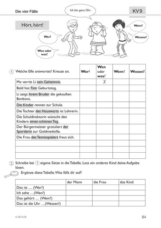 Produktbild: Grammatik - kompetent! 4