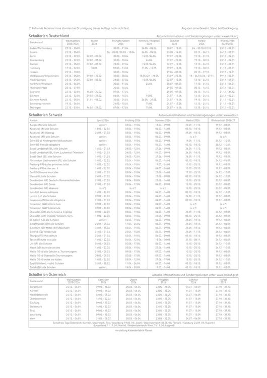 Produktbild: Familienplaner Cartoon 2026 - Familienkalender A3 (29,7x42 cm) - mit 6 Spalten, Ferienterminen (DE/AT/CH) und viel Platz für Notizen - Wandkalender
