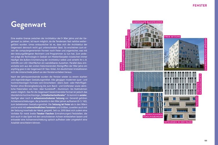 Produktbild: Alles Nur Fassade?