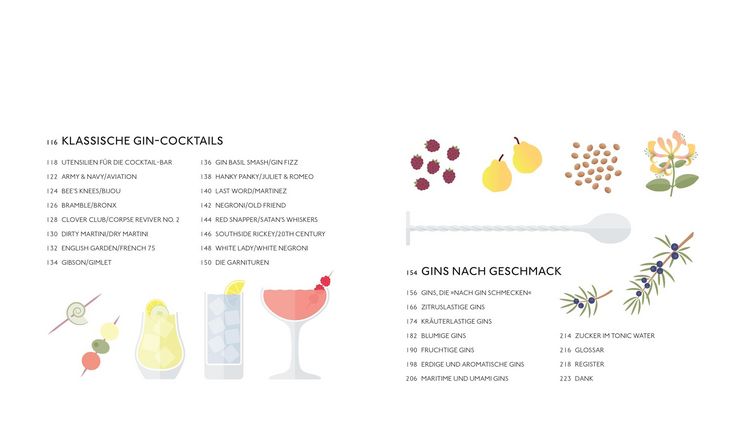 Produktbild: Workshop Gin