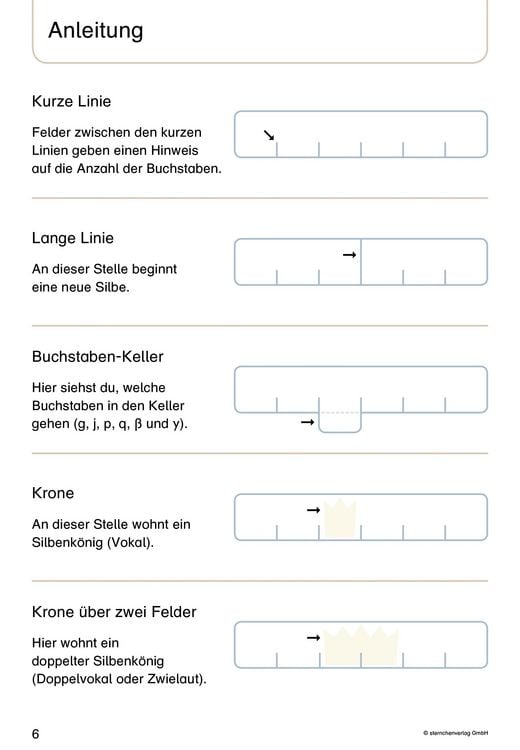 Produktbild: Mein Lupenschreibheft 1 bis 3 - Ich kann richtig schreiben - Ausgabe mit Artikelkennzeichnung (DaZ)