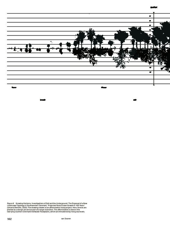 Produktbild: Spacetimes Matter