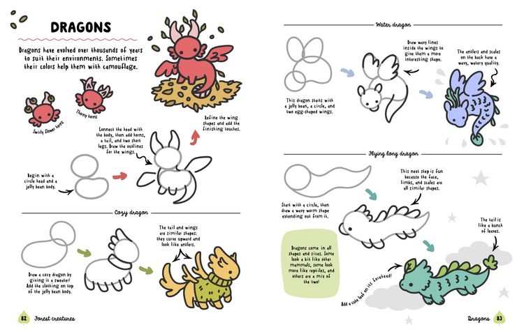 Produktbild: How to Draw Cute Woodland Friends
