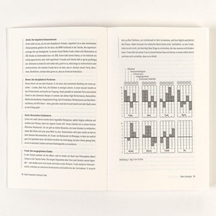 Produktbild: Dein Financial Lifestyle Code