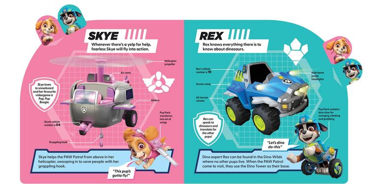 Produktbild: PAW PATROL READY FOR ACTIO BRD