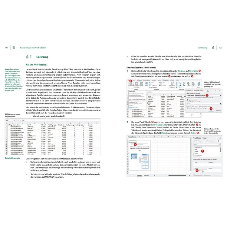 Produktbild: Excel Power Tools & Power BI Desktop