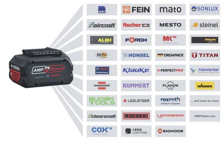 Produktbild: Bosch Professional GAL 12 V/18V-80 Ladeger&auml;t 1600A037CH