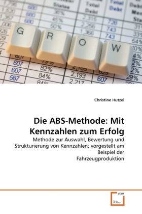Produktbild: Hutzel, C: ABS-Methode: Mit Kennzahlen zum Erfolg