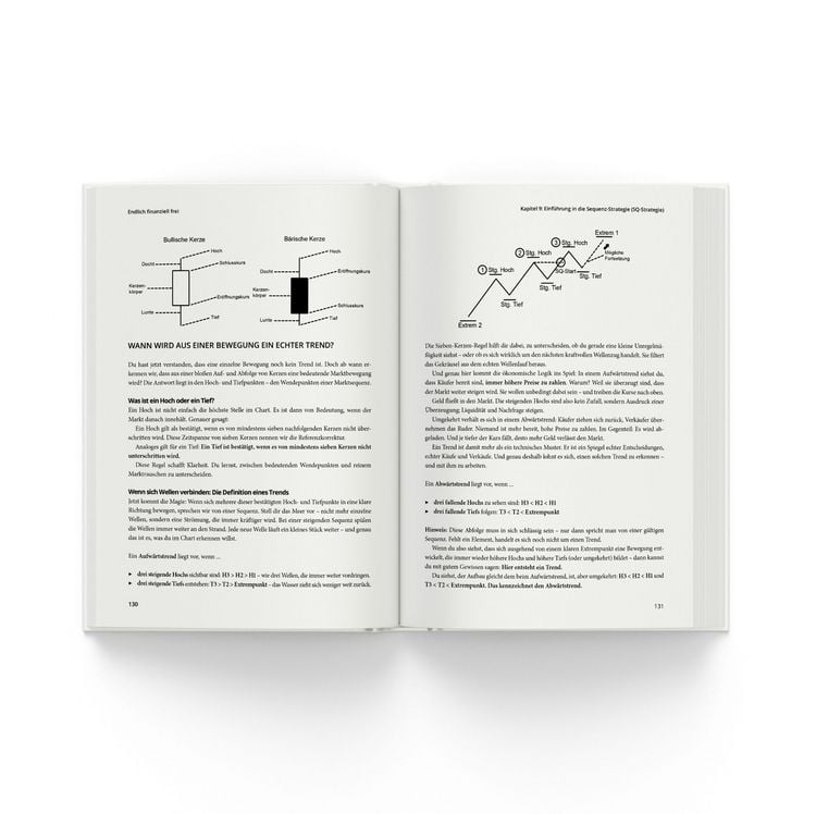 Produktbild: Selbstbestimmt und frei mit Trading