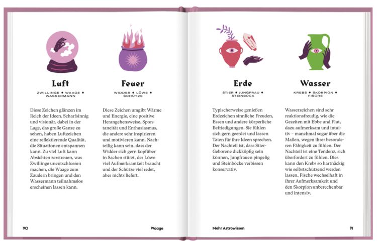 Produktbild: Waage