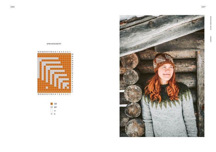 Produktbild: Woodland Knits