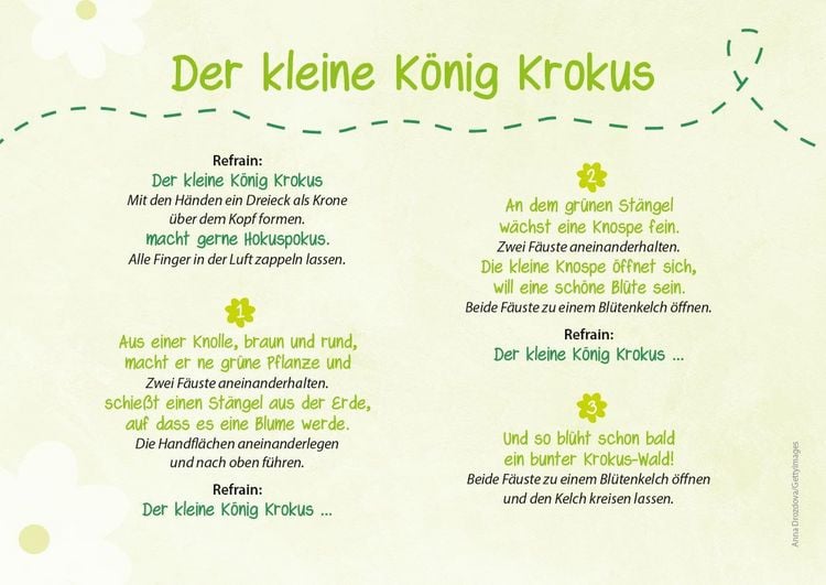 Produktbild: Die Kita-Jahreszeiten-Karten: 32 Fingerspiele f&uuml;r den Fr&uuml;hling