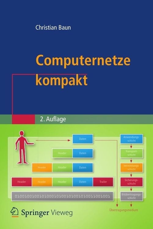 Produktbild: Computernetze kompakt