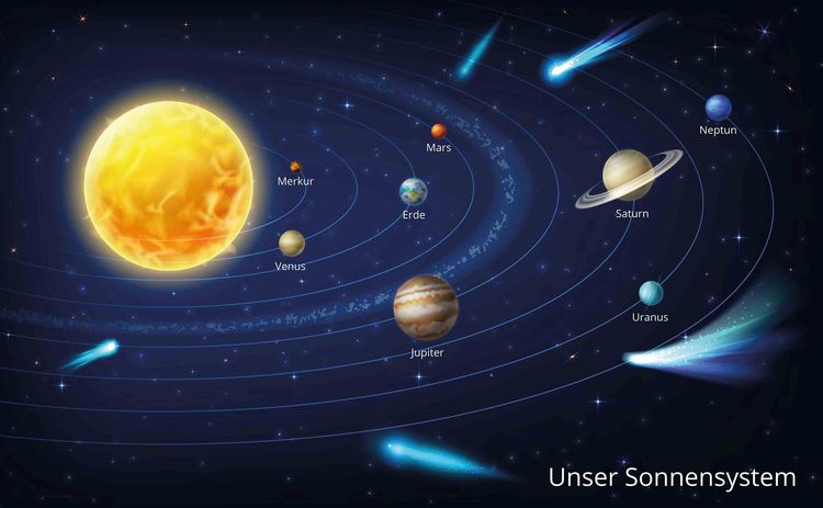 Produktbild: Cover-your-desk Schreibtischunterlage f&uuml;r Kinder und Erwachsene Unser Sonnensystem, aus hochwertigem Vinyl , 65 x 40 cm