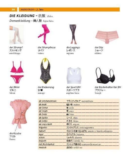 Produktbild: PONS Bildw&ouml;rterbuch Japanisch