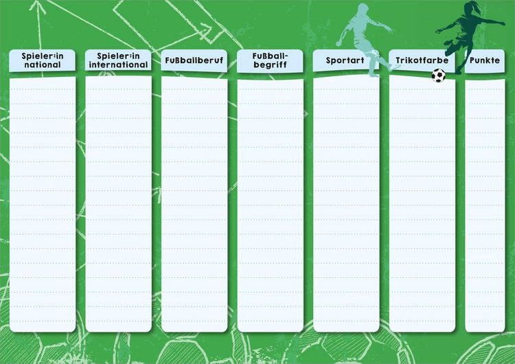 Produktbild: Stadt, Land, Elfmeter