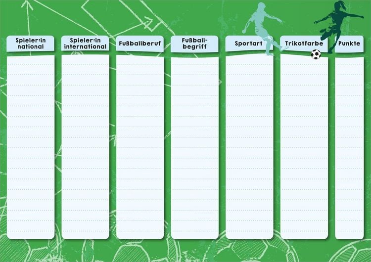 Produktbild: Stadt, Land, Elfmeter