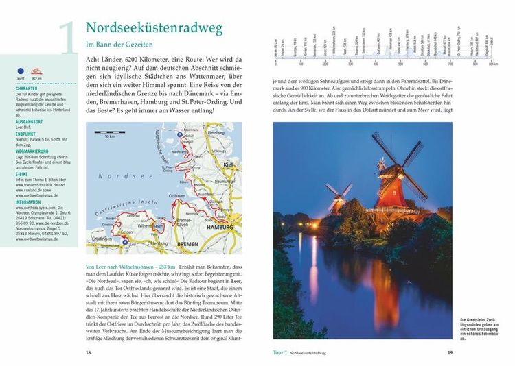 Deutschlands schönste Radfernwege