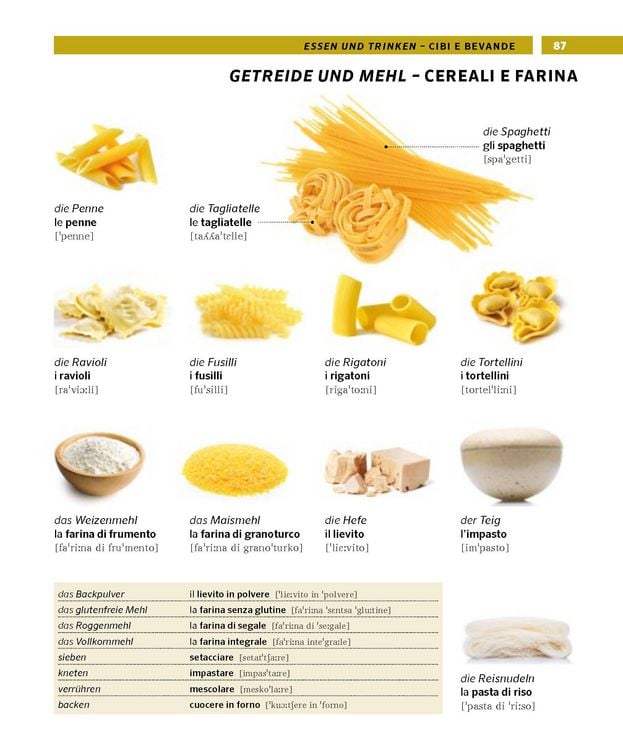 Produktbild: PONS Bildw&ouml;rterbuch Italienisch