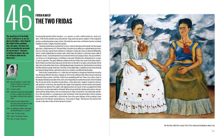 Produktbild: 50 Paintings You Should Know