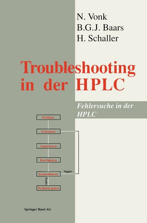 Produktbild: Troubleshooting in the HPLC