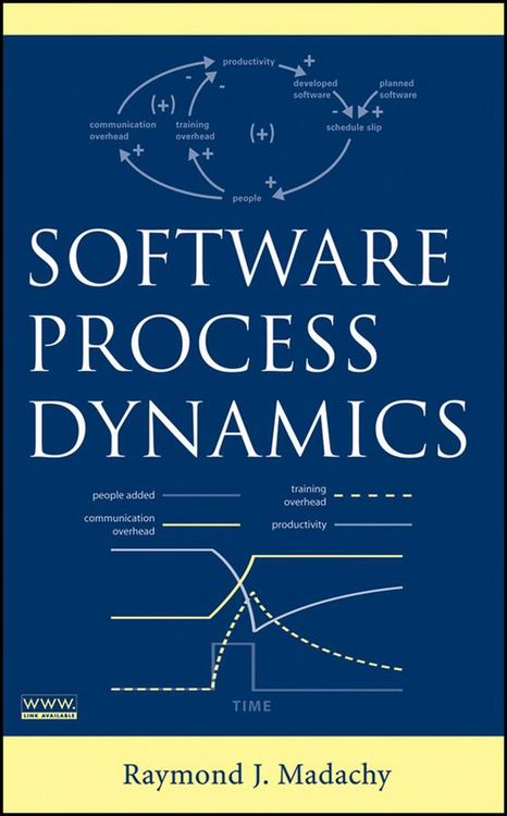 Produktbild: Software Process Dynamics