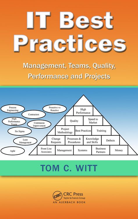 Produktbild: IT Best Practices