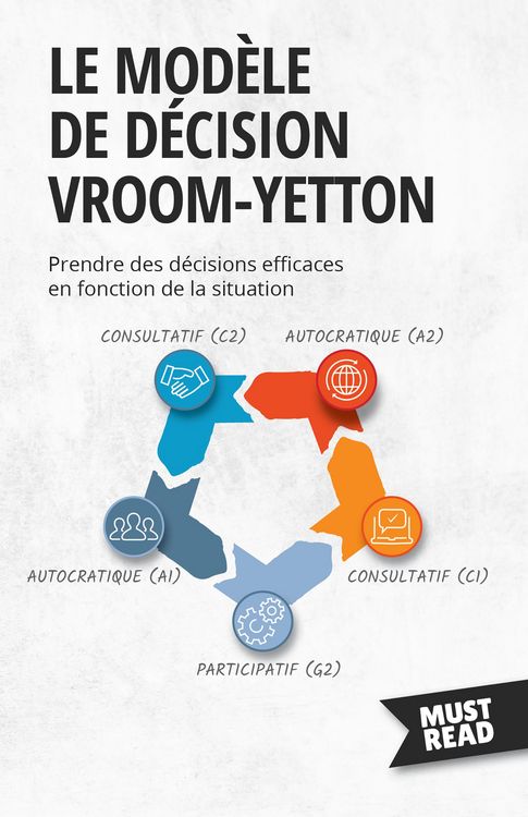 Produktbild: Le Mod&egrave;le De D&eacute;cision Vroom-Yetton