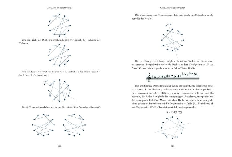 Produktbild: Die Mathematik der Musik