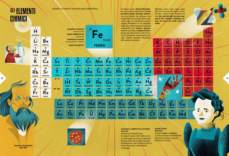 Produktbild: Atlas der Wissenschaften