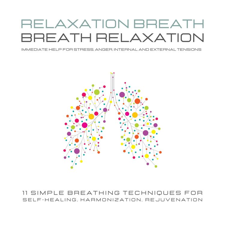 Produktbild: Relaxation Breath - Breath Relaxation