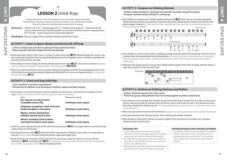 Produktbild: Int Primary Music_tg5