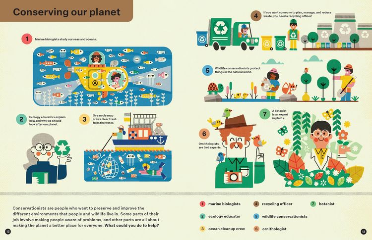 Produktbild: Spring Street Discover: Jobs