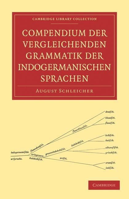 Produktbild: Compendium Der Vergleichenden Grammatik Der Indogermanischen Sprachen