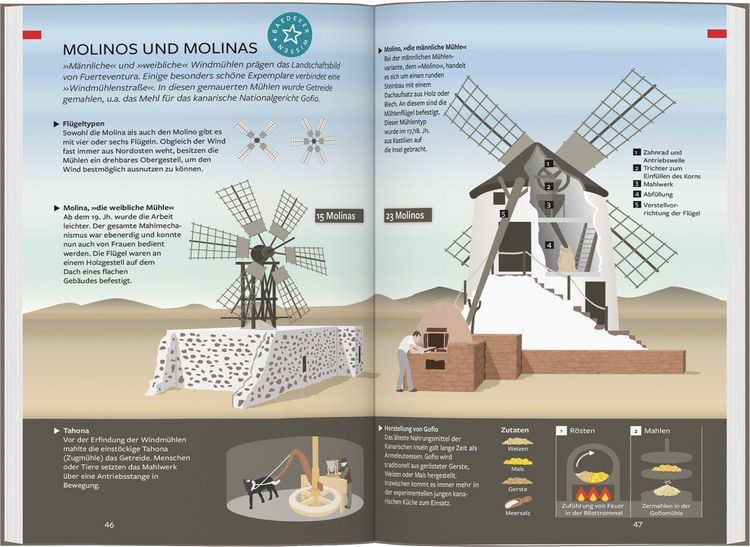 Produktbild: Baedeker Reisef&uuml;hrer Fuerteventura