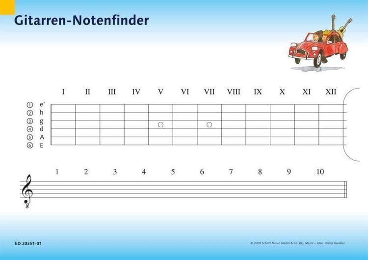 Produktbild: Gitarrenschule