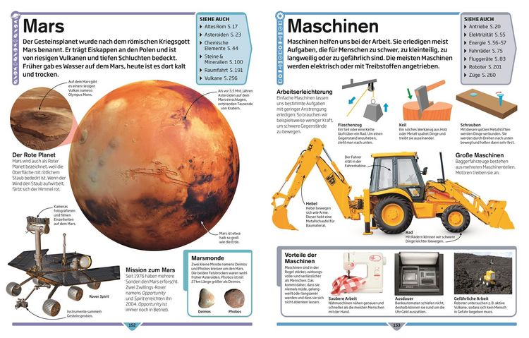 Produktbild: Grundschulwissen von A-Z
