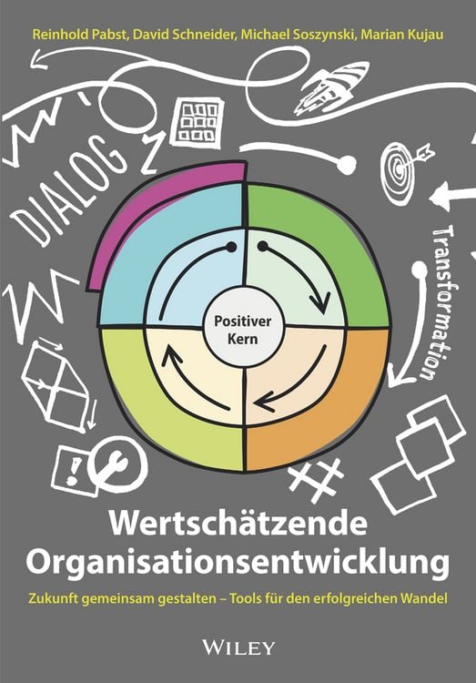 Produktbild: Wertsch&auml;tzende Organisationsentwicklung