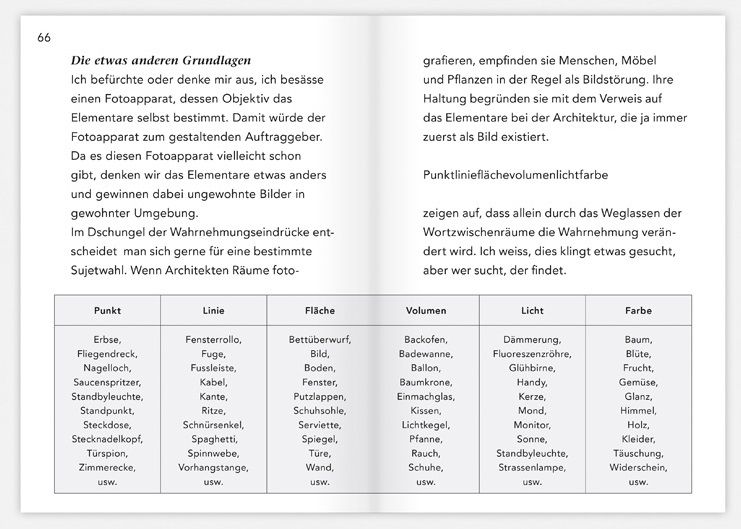 Produktbild: Notizen zur Fotogestaltung