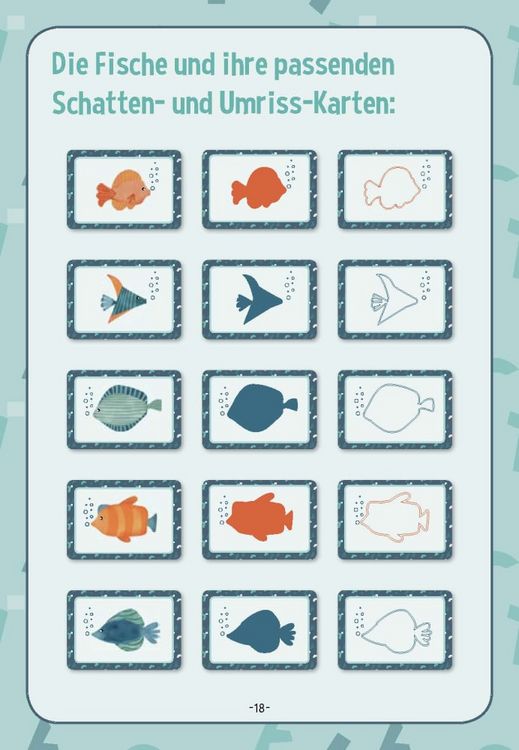 Produktbild: Schwimmen im Aquarium lauter gleiche Fische rum?