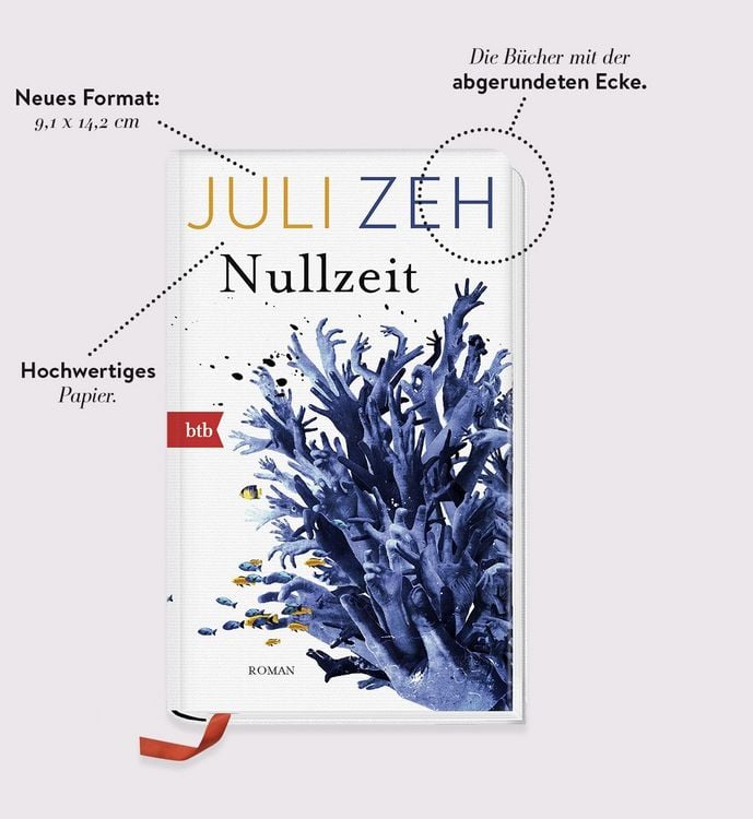 Produktbild: Nullzeit