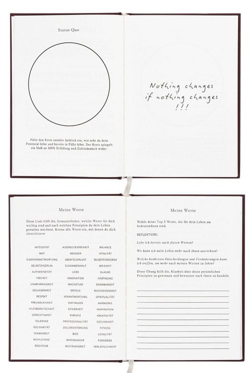 Produktbild: F&uuml;lle Journal