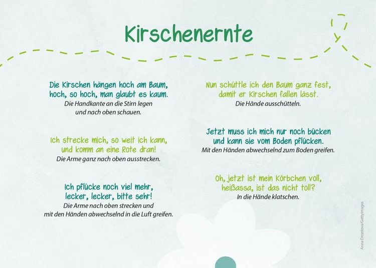 Produktbild: Die Kita-Jahreszeiten-Karten: 32 Fingerspiele f&uuml;r den Fr&uuml;hling