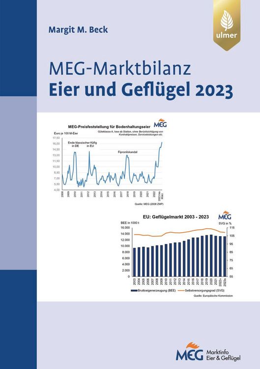 Produktbild: MEG Marktbilanz Eier und Gefl&uuml;gel 2023